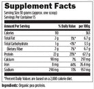 NOURISHER - HUM2N: New Era Healthcare