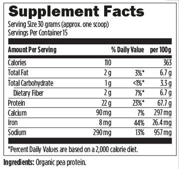 Clean Vegan Protein - HUM2N: Longevity Shop